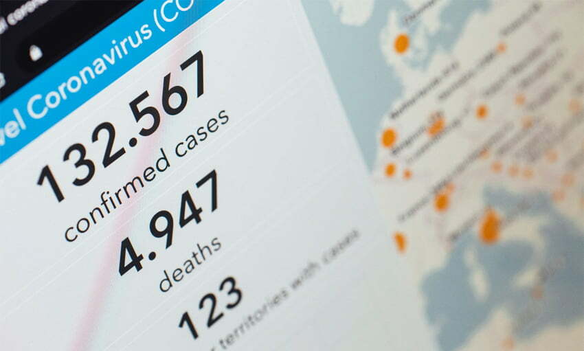 COVID vs. Hotel Industry